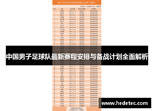 中国男子足球队最新赛程安排与备战计划全面解析
