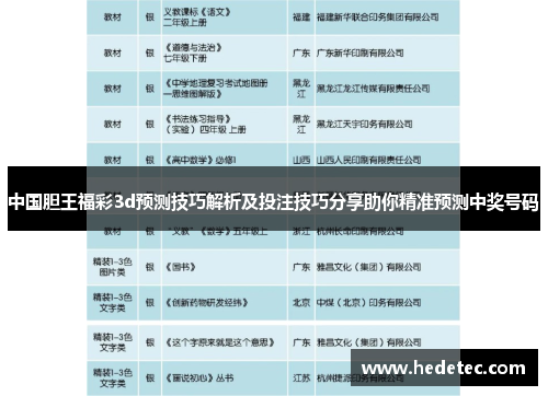 中国胆王福彩3d预测技巧解析及投注技巧分享助你精准预测中奖号码