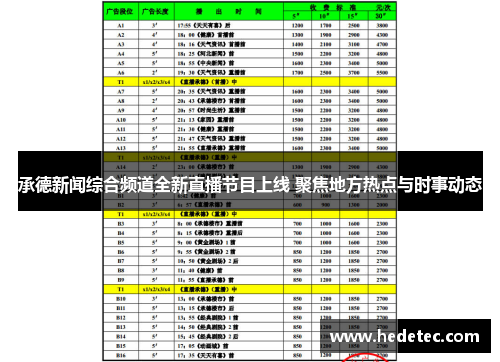 承德新闻综合频道全新直播节目上线 聚焦地方热点与时事动态