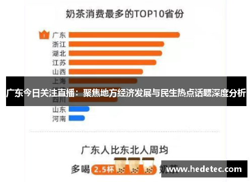 广东今日关注直播：聚焦地方经济发展与民生热点话题深度分析