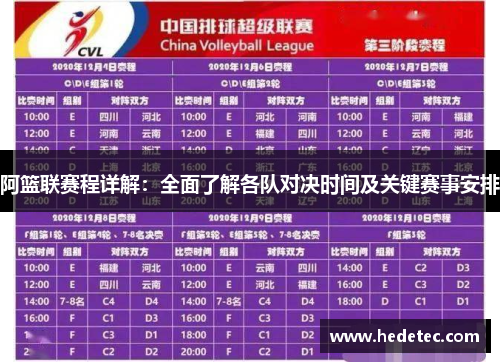 阿篮联赛程详解：全面了解各队对决时间及关键赛事安排